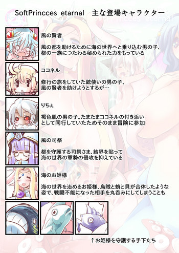 SoftPrincces extendの表紙画像